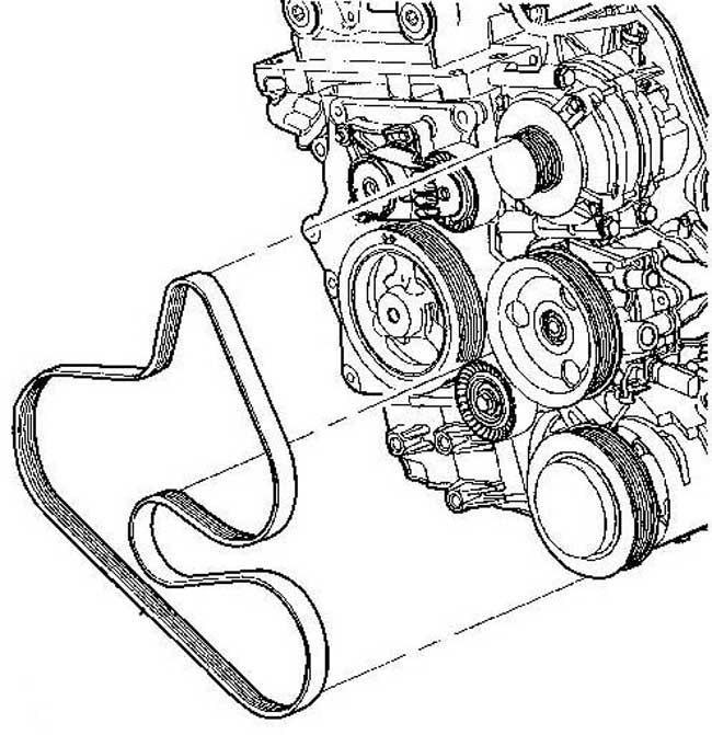 PT Cruiser 1.6L drive belt layout